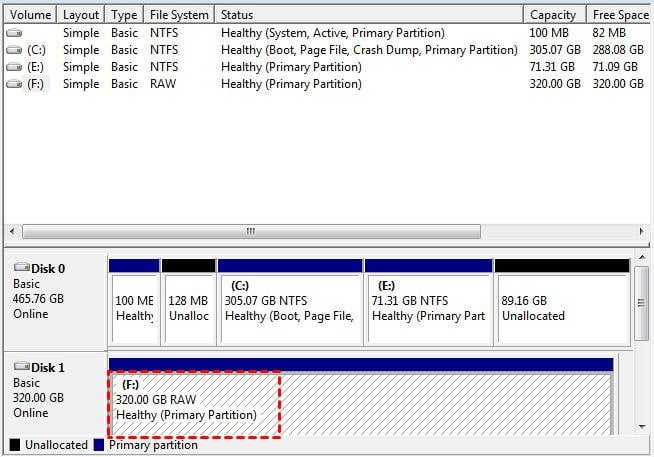 RAW drive in Device Manager