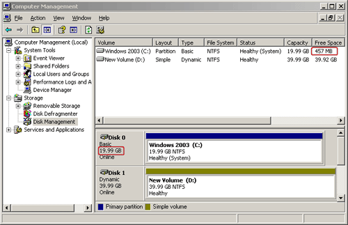 VMware Windows 2003 Disk Management