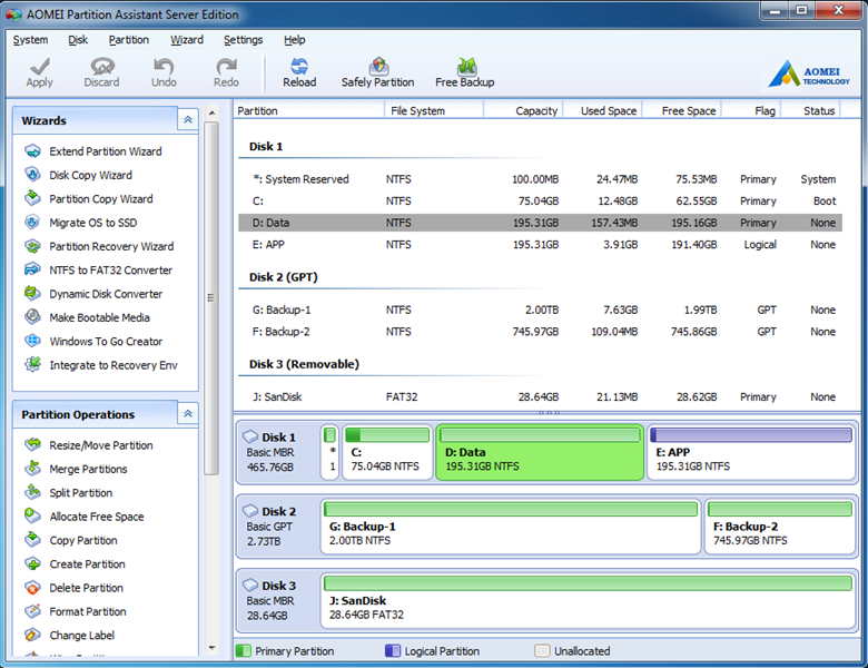 Windows 8 AOMEI Partition Assistant Server Edition full