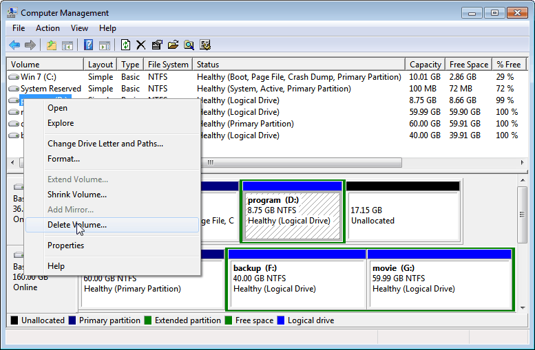Windows Partition. Primary Partition Active. Extended Partition. Chat GPT картинки.