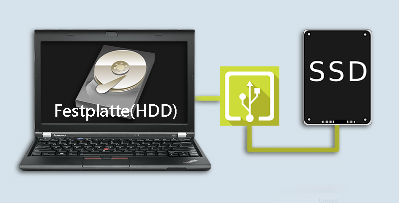 HDD auf SSD