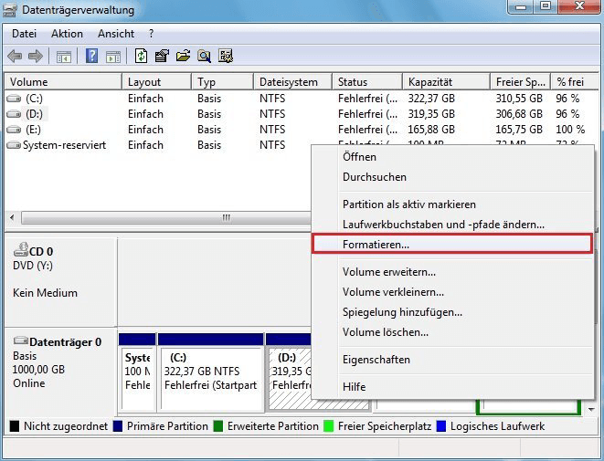 Alles auf USBStick komplett löschen sicher und einfach