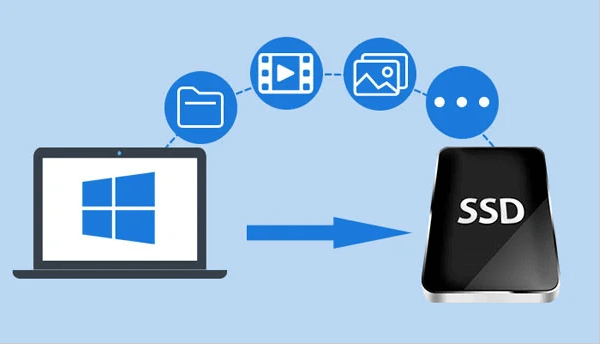   Migrate Windows to SSD