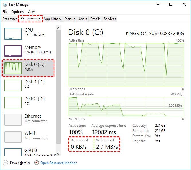 kobber Forkludret skyskraber How to Check Disk Performance in Windows Server 2016