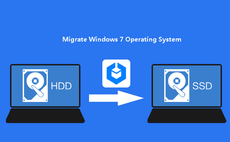 Migrate OS