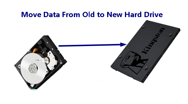 Move Data To New Hard Drive