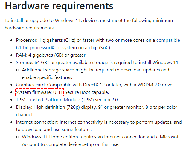 Requirements of Windows 11