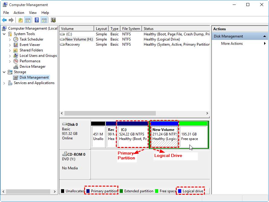 Logical Drive Primary Partition