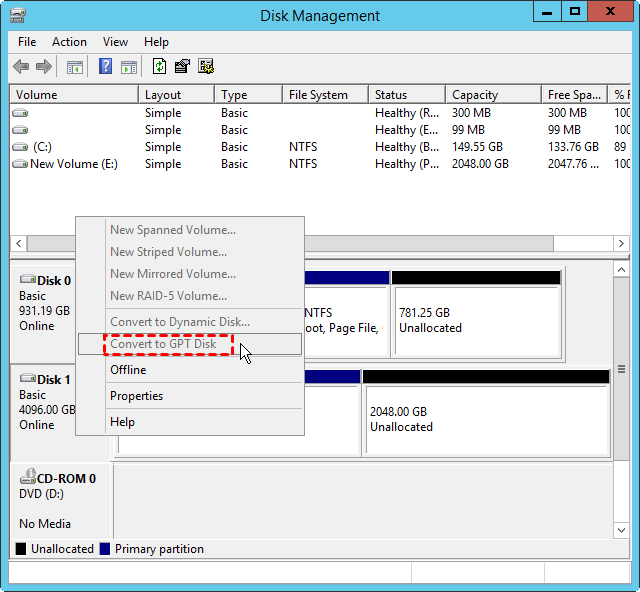 Convert To GPT Disk Greyed Out