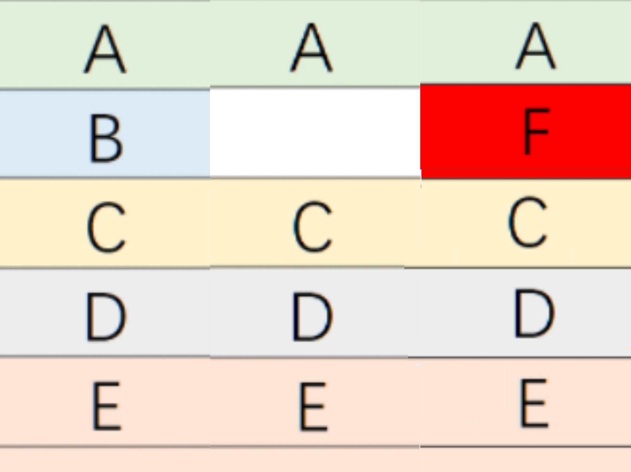 fragmentación fragmentación