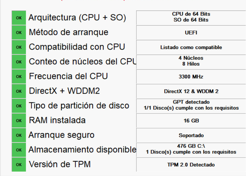 requisitos para instalar windows 11