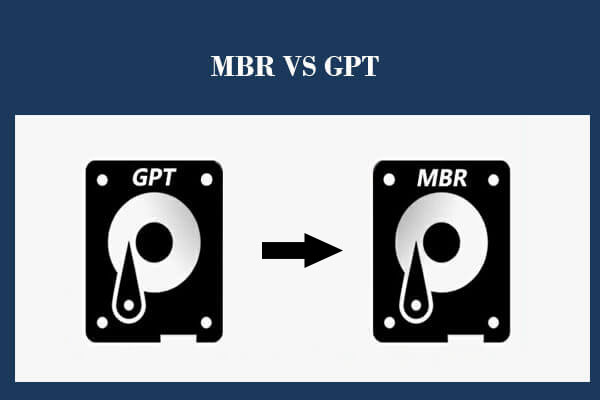 Cloner GPT sur MBR