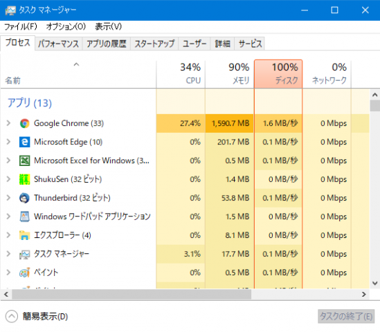 高速PCシステムディスク Windows 11/10 Pro OS HDD