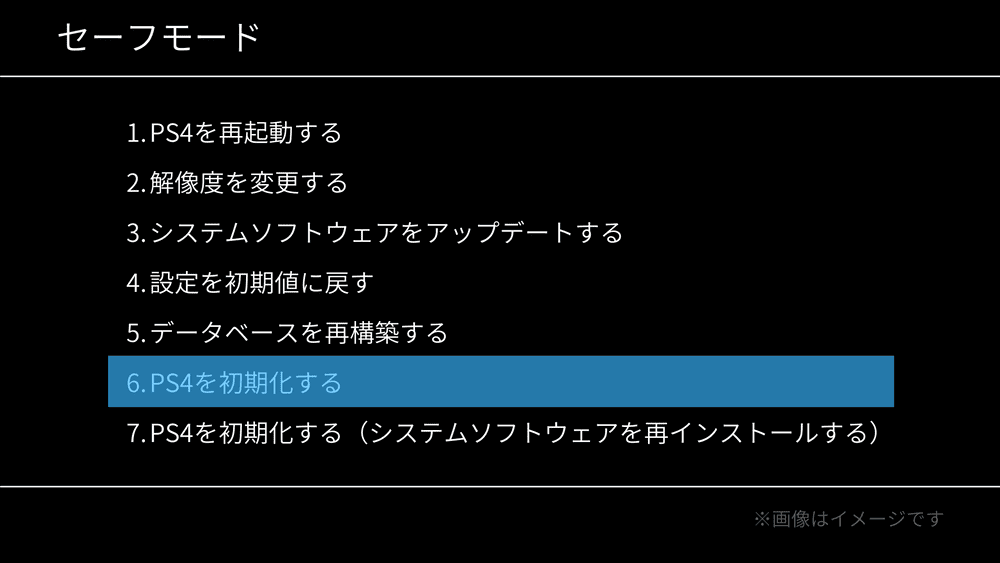 チュートリアル Ps4を初期化する方法