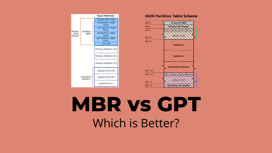 GPT VS MBR