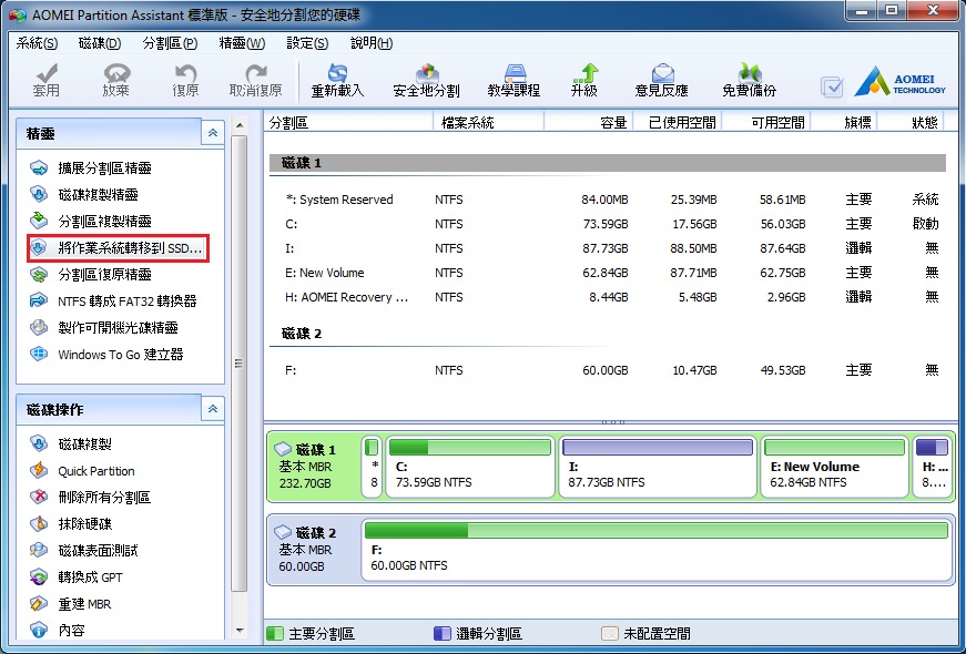 遷移Windows7作業系統到SSD